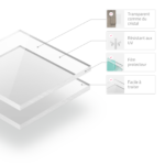 Plexiglass transparent GS - Specification