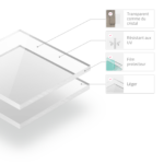Plexiglass transparent XT - Specification