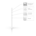 Plaque plexiglass blanc coulé - Specifications